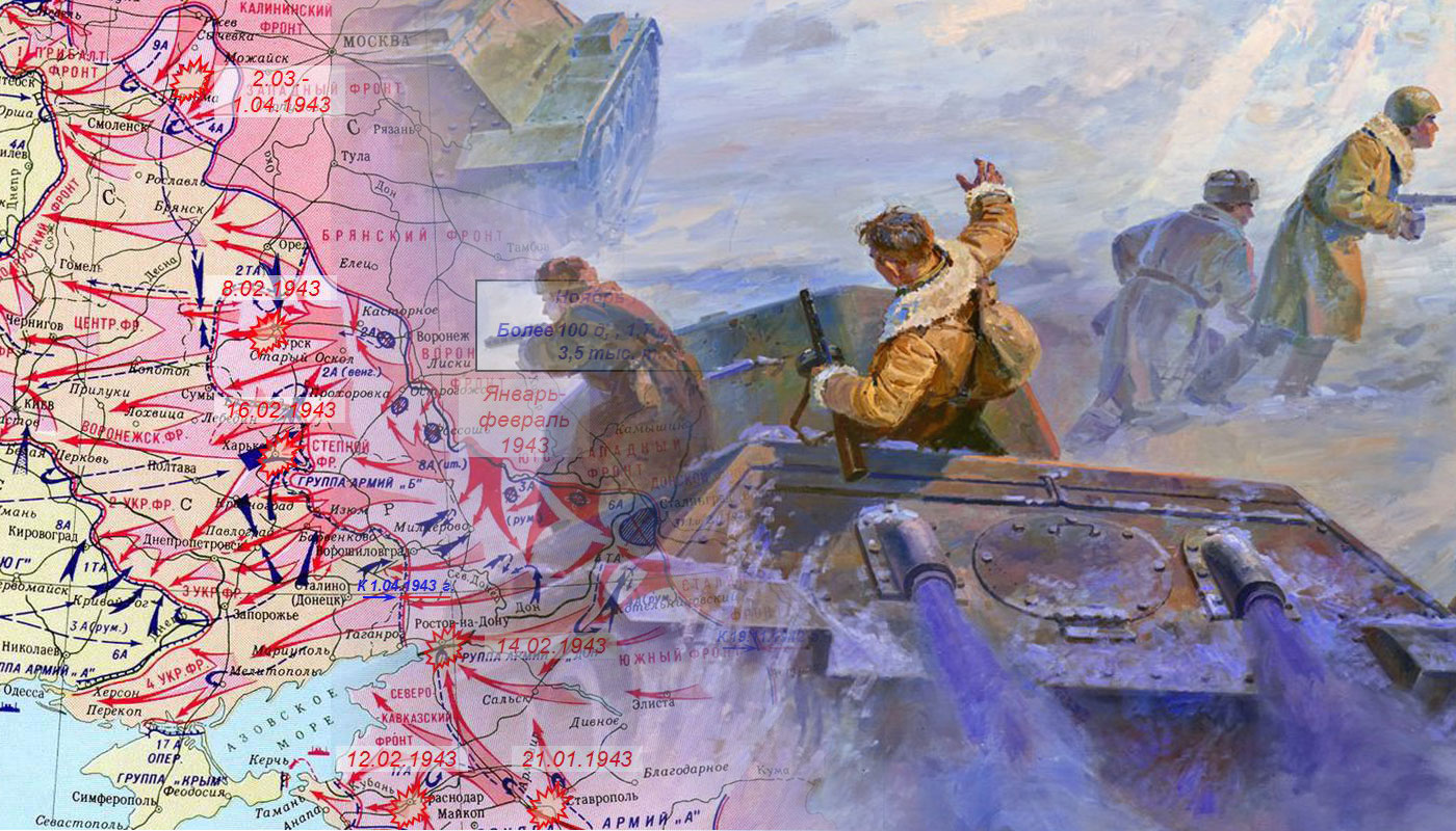 Ростовская операция (1943) январь 1943 года