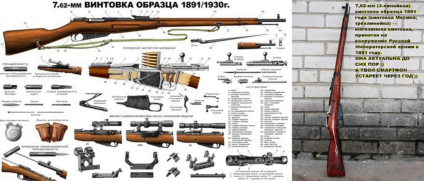 Создание снайперского образца на базе 7 62 мм патрона образца 1943 г невозможно