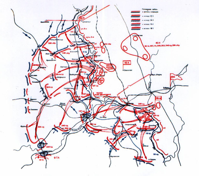 Воронежский фронт 1942 карта