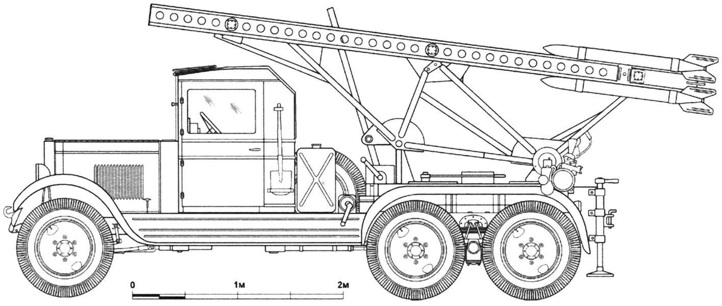 Катюша бм 13 чертеж