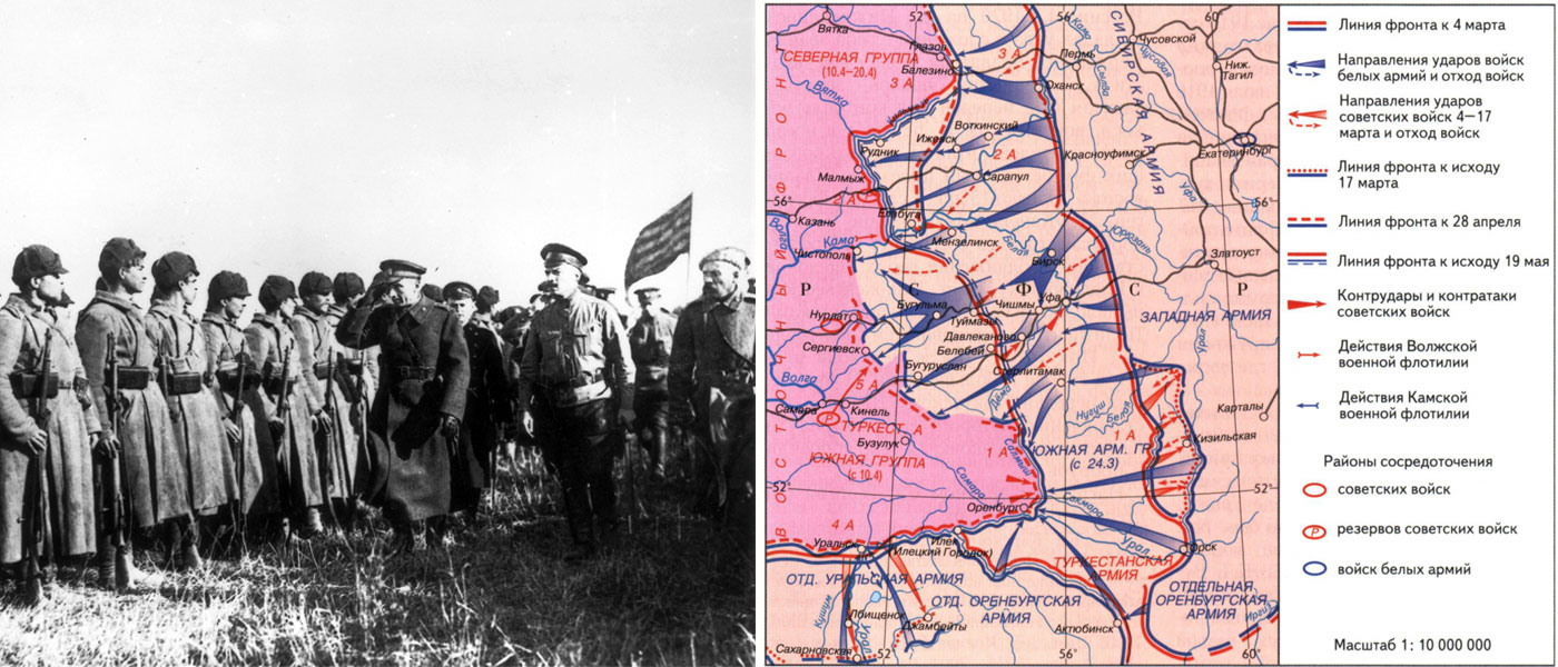 Белая армия фронты. Наступление Колчака 1918 1919 карта. Наступление Колчака 1919 карта.