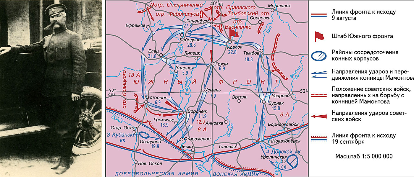 Гражданская война 1919 года карта