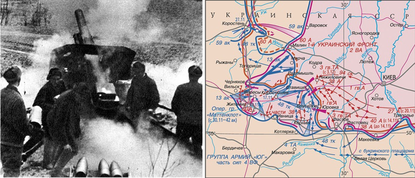 Карта киева 1941 года